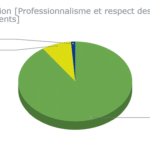 camembert-intervention-aout-2024